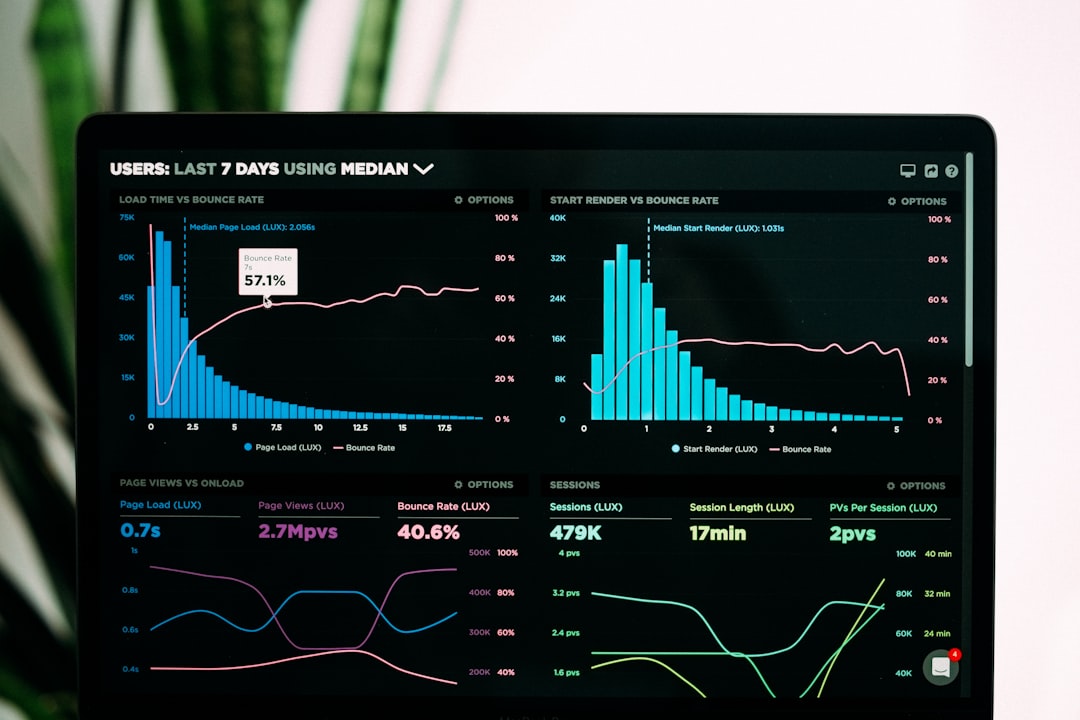 Cybersecurity dashboard displaying vulnerability metrics and risk analytics